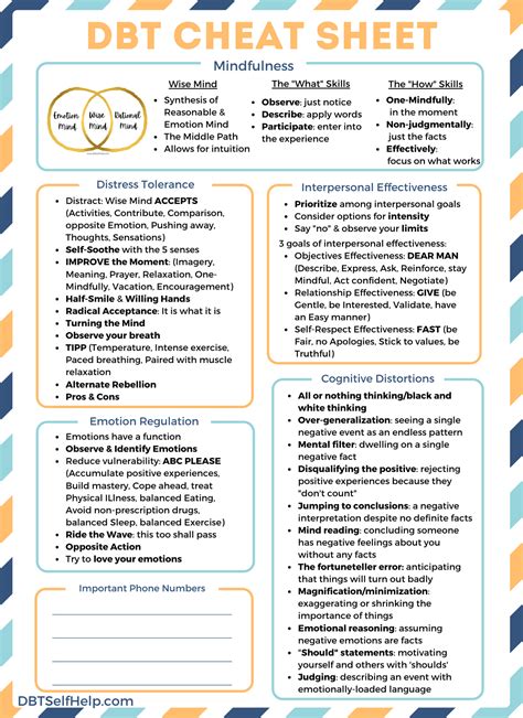 dbt worksheets|dbt skills cheat sheet.